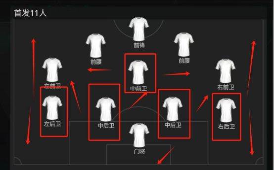 雷霆万钧阵容推荐配图3