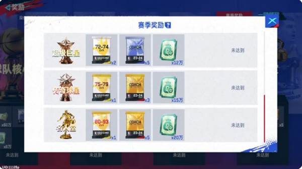 王朝模式介绍配图11