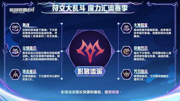 大乱斗模式流派推荐配图7