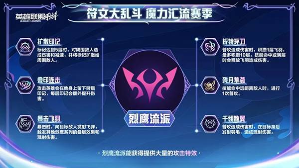 大乱斗模式流派推荐配图11