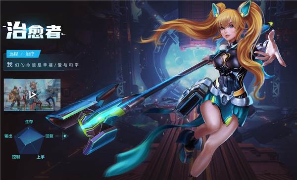 职业介绍攻略配图5