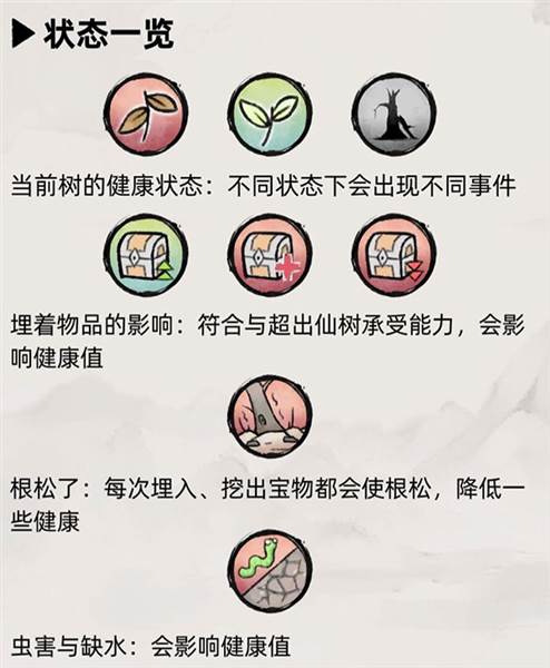 仙树攻略配图2
