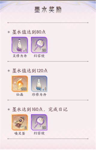 日常必做清单配图14