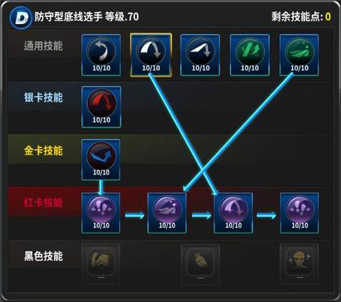 球员养成攻略配图6