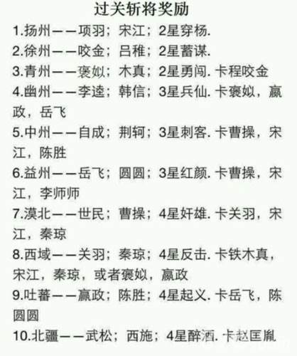 QQ英雄杀过关斩将奖励