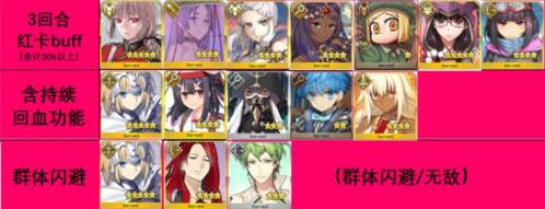 FGO5大拐平替推荐3