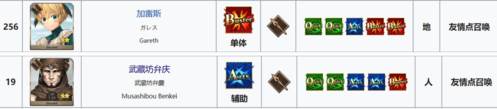 FGO嘲讽能力从者介绍6