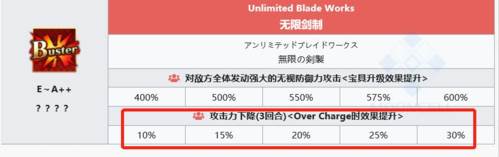FGO降低对手攻击力能力从者4
