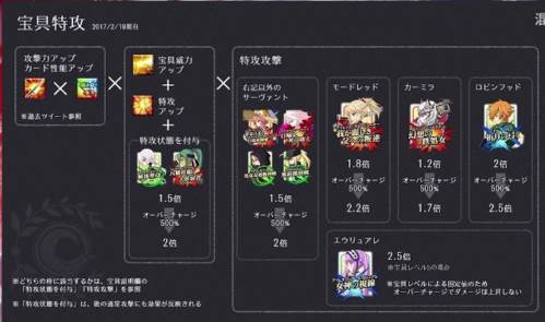 FGO高手进阶攻略9