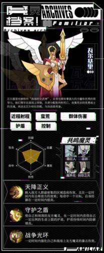 加德尔契约官服游戏截图5