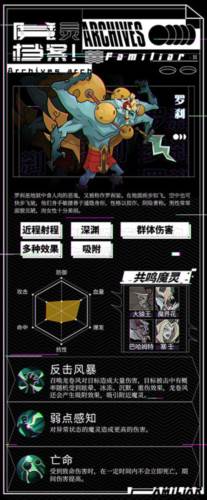 加德尔契约官服游戏截图7