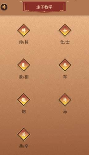 新中国象棋新手攻略