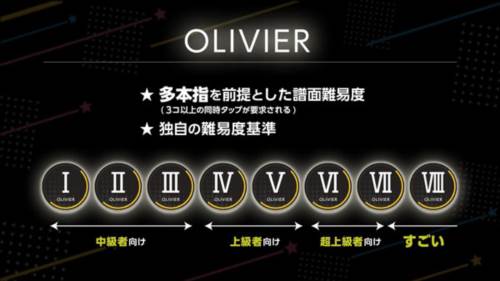 梦想星座盘日版游戏截图12