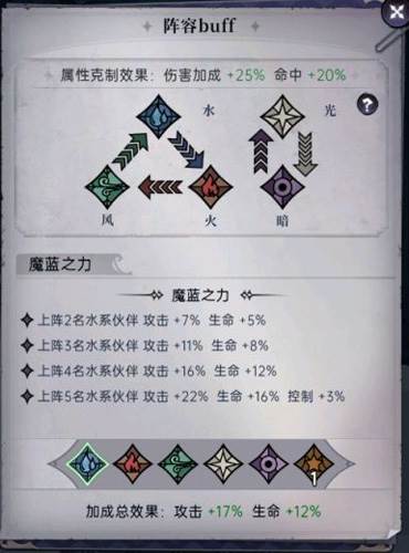 魔镜物语无限钻石版图片3