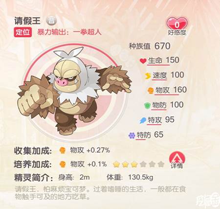 S精灵排行配图1