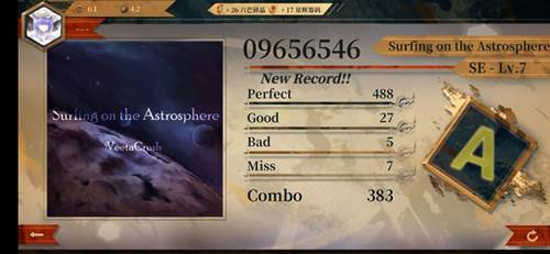 Twirdora游戏截图5