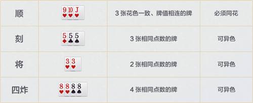 欢喜斗地主百度版疯狂多宝牌攻略1