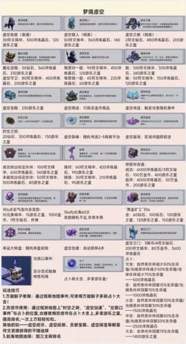 魔镜物语应用宝版游戏截图3