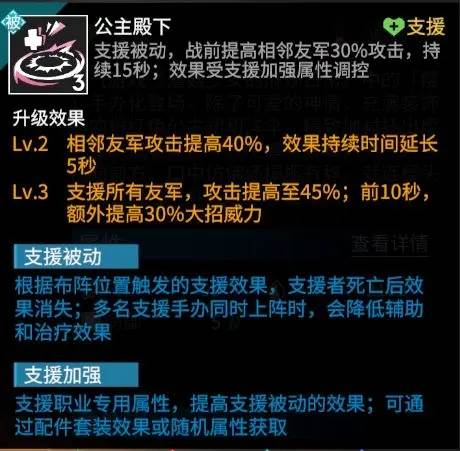 高能手办团常规流派搭配攻略6
