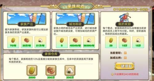 时之幻想曲官方版家族有什么用4