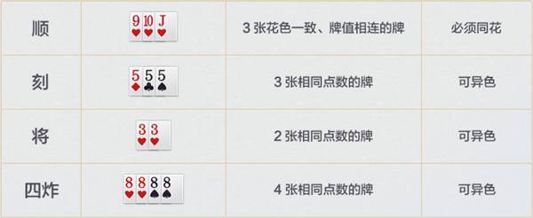 欢喜斗地主体验版疯狂多宝牌规则