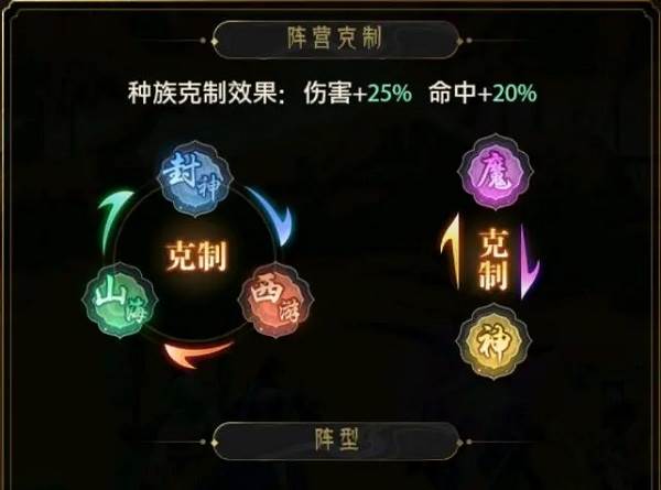 九州群将录0.1折如何搭配阵容2
