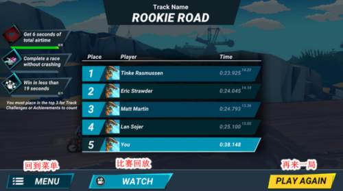 疯狂技能越野摩托车3全解锁版本图片10