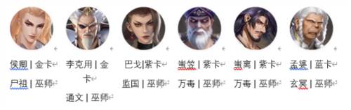 新不良人主创阵容推荐1