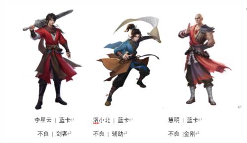 新不良人主创阵容推荐5