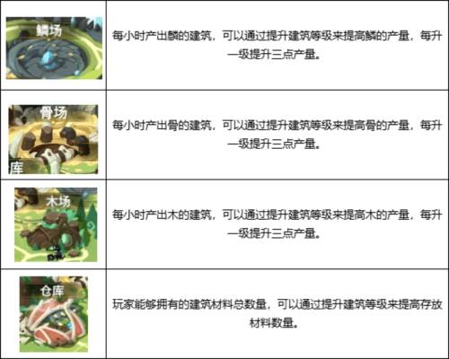 超进化物语2九游客户端4