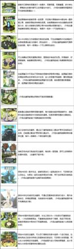 超进化物语2九游客户端6