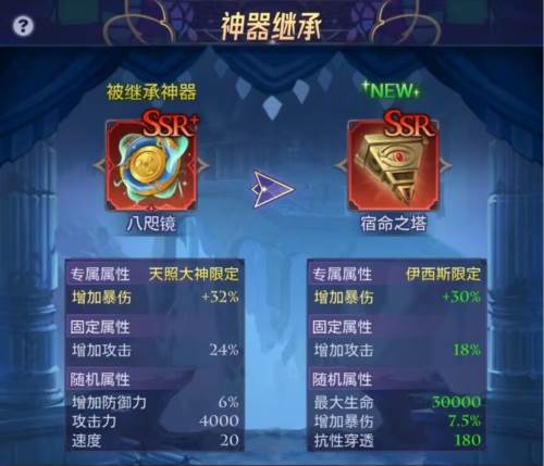 神器系统攻略配图5