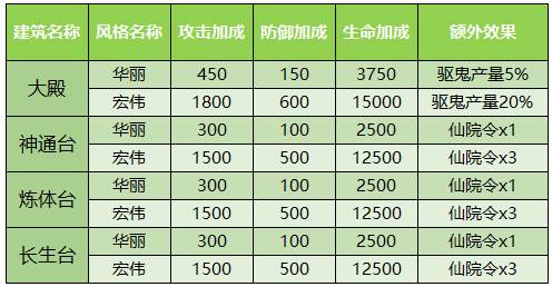 少年西游记小米版4