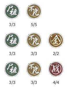 新不良人小米版阵容推荐尸祖召唤流5