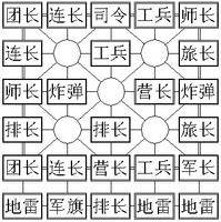 途游四国军棋图片8