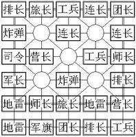 途游四国军棋图片12