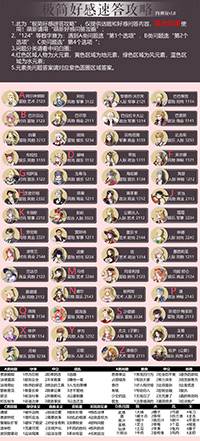 螺旋圆舞曲安卓版