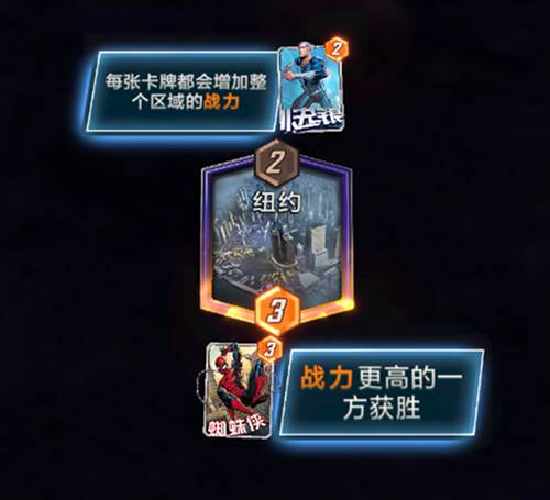 漫威终极逆转国际服11