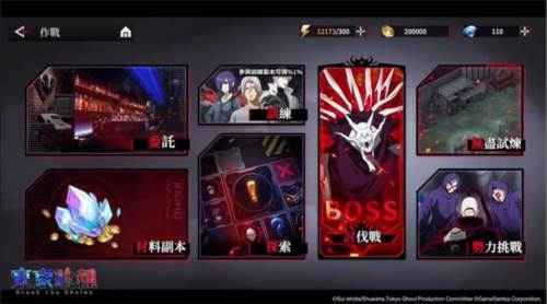 东京喰种Break the Chains图片12