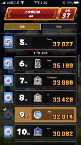 马力欧卡丁车巡回赛5