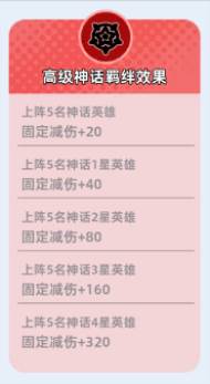 英雄羁绊一览配图3