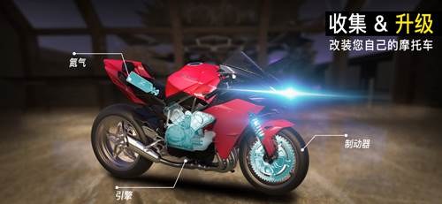 真实摩托锦标赛