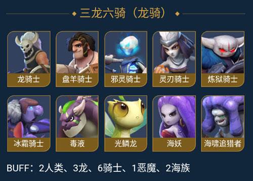 多多自走棋微信版6