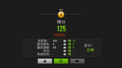 公路骑手双人版图片8