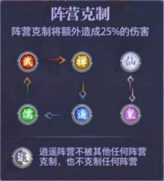 炼仙传说官方版