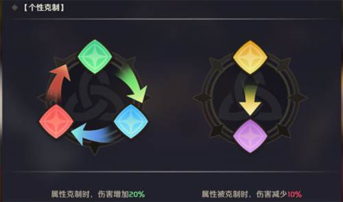 纳萨力克之王360版