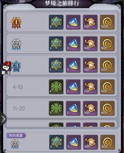 魔镜物语TapTap服游戏截图3