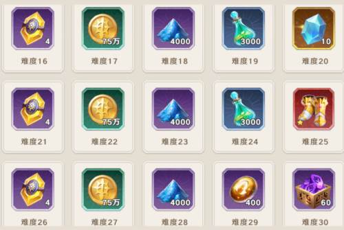 神话奇兵内测服次元挑战攻略3