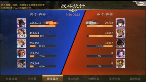 啪啪三国2九游版新手攻略3