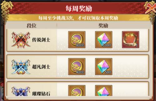 拯救小宇宙小米服游戏攻略1